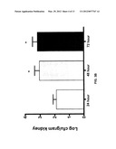 MOLECULAR PREDICTORS OF FUNGAL INFECTION diagram and image