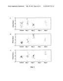 MOLECULAR PREDICTORS OF FUNGAL INFECTION diagram and image