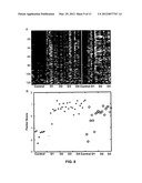 MOLECULAR PREDICTORS OF FUNGAL INFECTION diagram and image