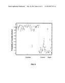 MOLECULAR PREDICTORS OF FUNGAL INFECTION diagram and image