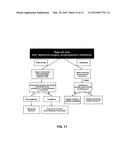 MOLECULAR PREDICTORS OF FUNGAL INFECTION diagram and image