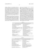 MOLECULAR PREDICTORS OF FUNGAL INFECTION diagram and image