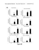 Methods of Diagnosing and Treating Multiple Sclerosis diagram and image