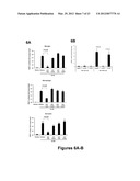 Methods of Diagnosing and Treating Multiple Sclerosis diagram and image