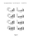 Methods of Diagnosing and Treating Multiple Sclerosis diagram and image