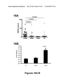 Methods of Diagnosing and Treating Multiple Sclerosis diagram and image