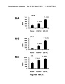 Methods of Diagnosing and Treating Multiple Sclerosis diagram and image