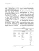 SKIN TREATMENT COMPOSITIONS diagram and image