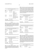 SKIN TREATMENT COMPOSITIONS diagram and image