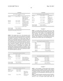 SKIN TREATMENT COMPOSITIONS diagram and image