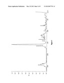 NOVEL CRYSTALLINE FORM OF ANTIPROGESTIN CDB-4124 diagram and image