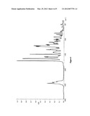 NOVEL CRYSTALLINE FORM OF ANTIPROGESTIN CDB-4124 diagram and image