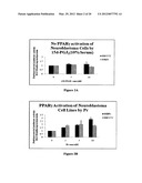 LANTHANIDE METAL COMPLEXES USEFUL IN TREATING CANCER diagram and image