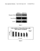 LANTHANIDE METAL COMPLEXES USEFUL IN TREATING CANCER diagram and image