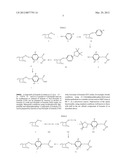 Compounds for the Treatment of Metabolic Disorders diagram and image