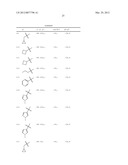 PHENALKYLAMINE DERIVATIVES, PHARMACEUTICAL COMPOSITIONS CONTAINING THEM,     AND THEIR USE IN THERAPY diagram and image