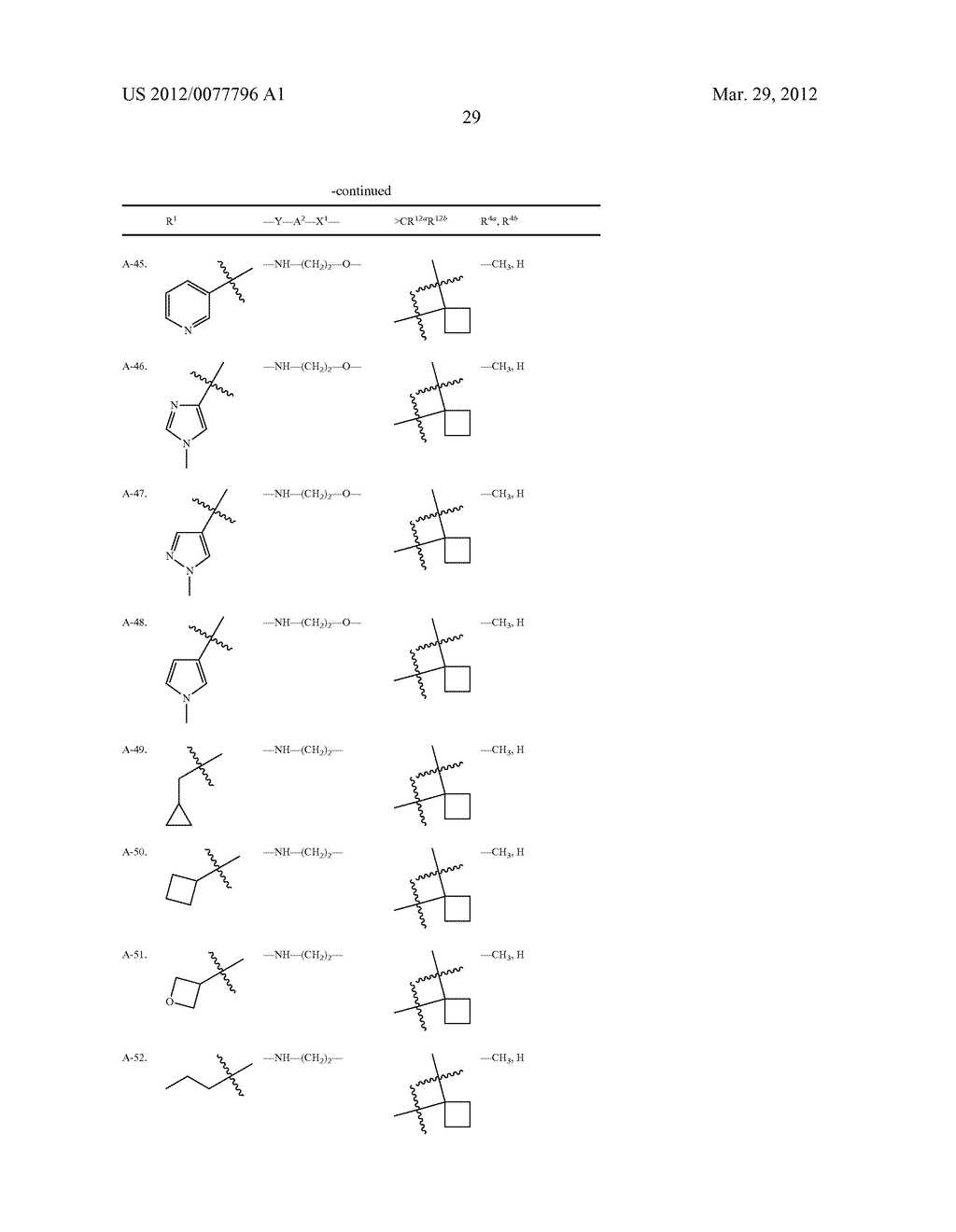 PHENALKYLAMINE DERIVATIVES, PHARMACEUTICAL COMPOSITIONS CONTAINING THEM,     AND THEIR USE IN THERAPY - diagram, schematic, and image 30