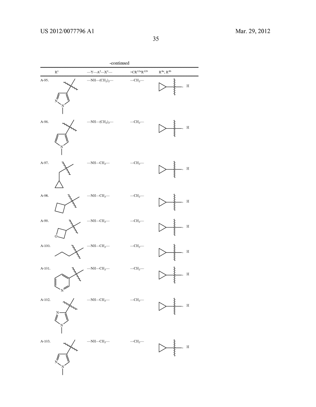 PHENALKYLAMINE DERIVATIVES, PHARMACEUTICAL COMPOSITIONS CONTAINING THEM,     AND THEIR USE IN THERAPY - diagram, schematic, and image 36