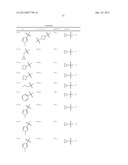 PHENALKYLAMINE DERIVATIVES, PHARMACEUTICAL COMPOSITIONS CONTAINING THEM,     AND THEIR USE IN THERAPY diagram and image