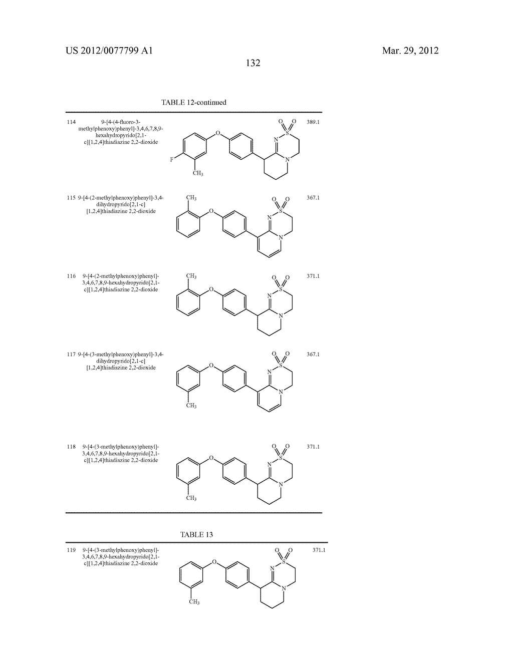 HETEROCYCLIC COMPOUND AND USE THEREOF - diagram, schematic, and image 134