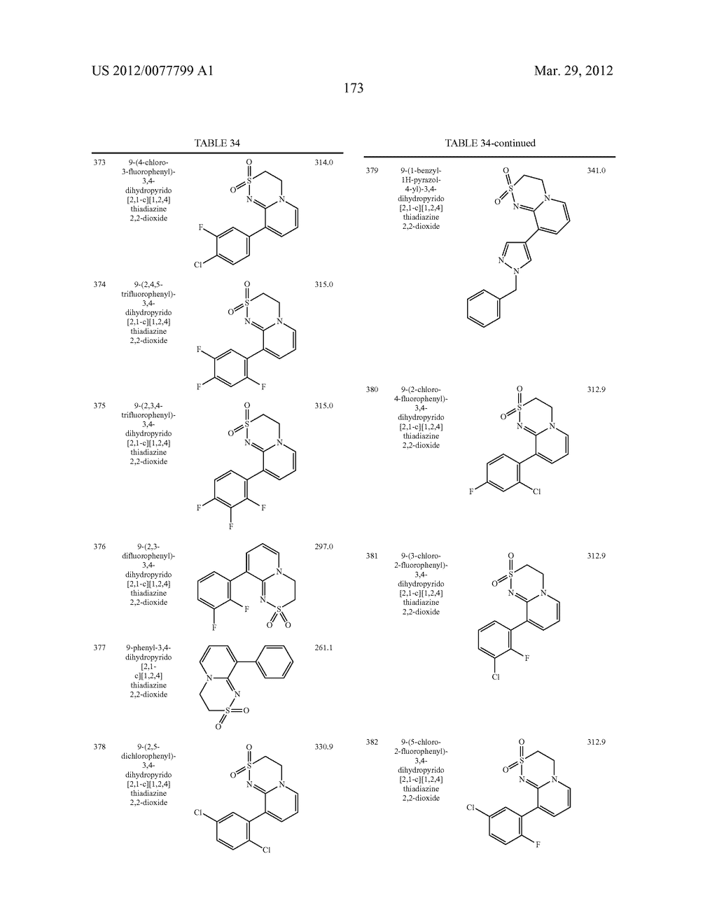 HETEROCYCLIC COMPOUND AND USE THEREOF - diagram, schematic, and image 175