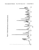 UNSOLVATED BENZODIAZEPINE COMPOSITIONS AND METHODS diagram and image