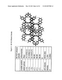 UNSOLVATED BENZODIAZEPINE COMPOSITIONS AND METHODS diagram and image