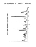 UNSOLVATED BENZODIAZEPINE COMPOSITIONS AND METHODS diagram and image