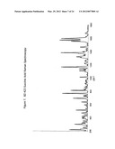 UNSOLVATED BENZODIAZEPINE COMPOSITIONS AND METHODS diagram and image