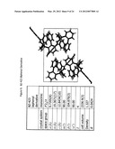 UNSOLVATED BENZODIAZEPINE COMPOSITIONS AND METHODS diagram and image