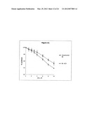 UNSOLVATED BENZODIAZEPINE COMPOSITIONS AND METHODS diagram and image