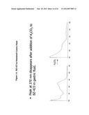 UNSOLVATED BENZODIAZEPINE COMPOSITIONS AND METHODS diagram and image