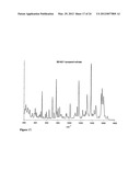 UNSOLVATED BENZODIAZEPINE COMPOSITIONS AND METHODS diagram and image