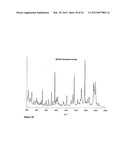 UNSOLVATED BENZODIAZEPINE COMPOSITIONS AND METHODS diagram and image