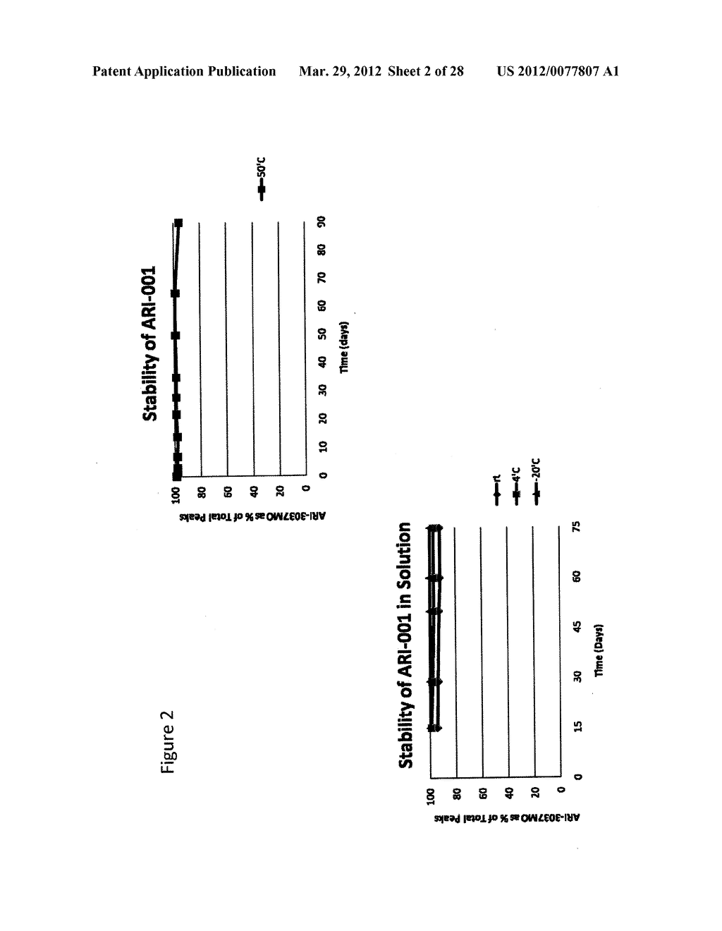 NIACIN MIMETICS, AND METHODS OF USE THEREOF - diagram, schematic, and image 03