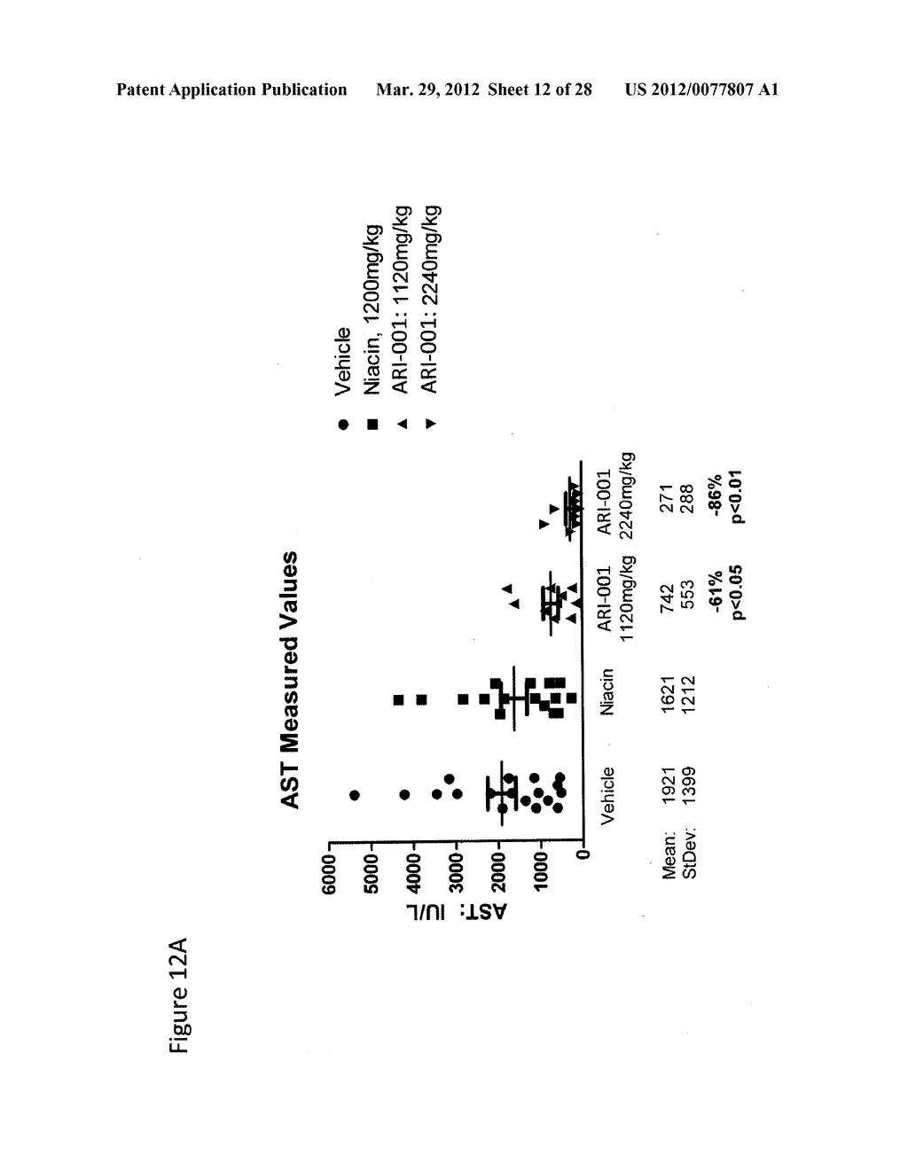 NIACIN MIMETICS, AND METHODS OF USE THEREOF - diagram, schematic, and image 13