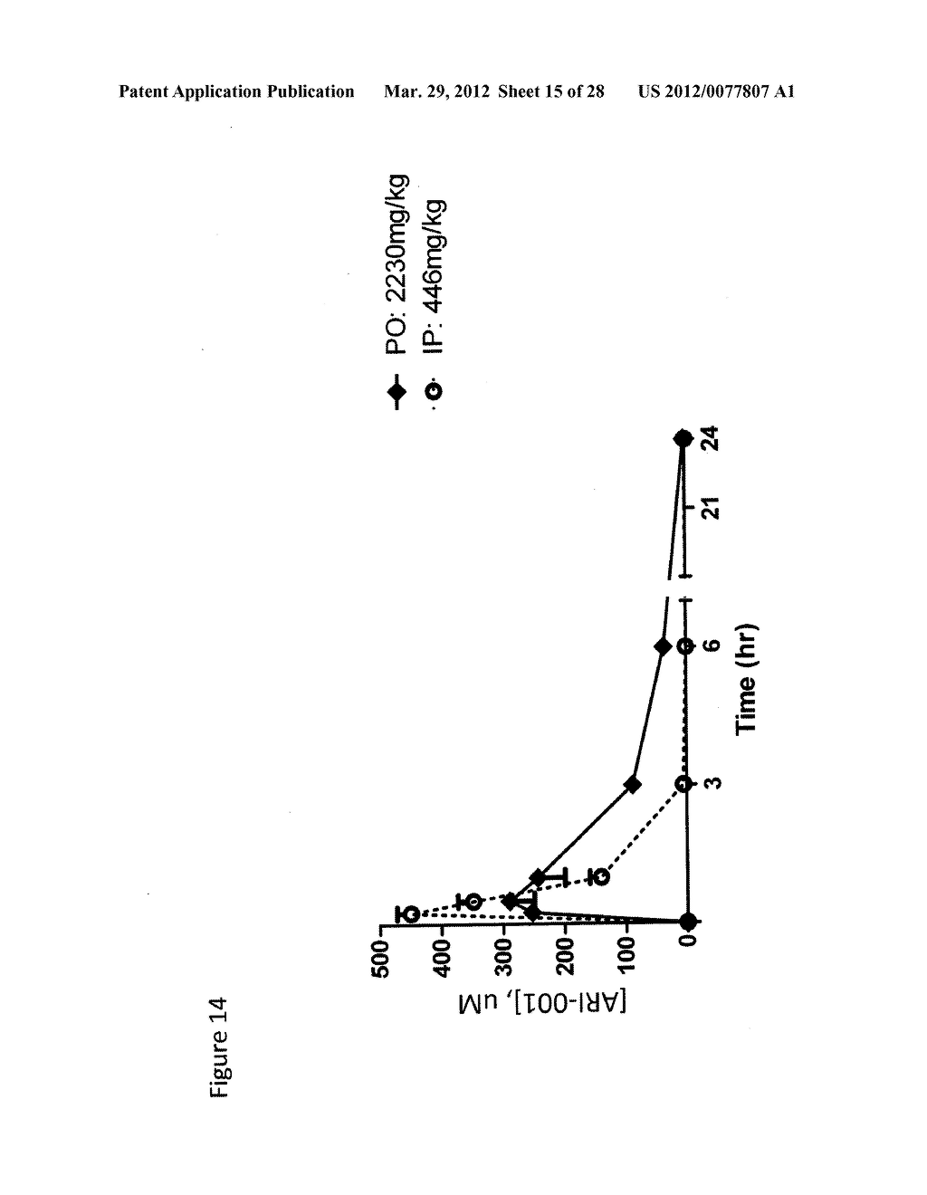 NIACIN MIMETICS, AND METHODS OF USE THEREOF - diagram, schematic, and image 16