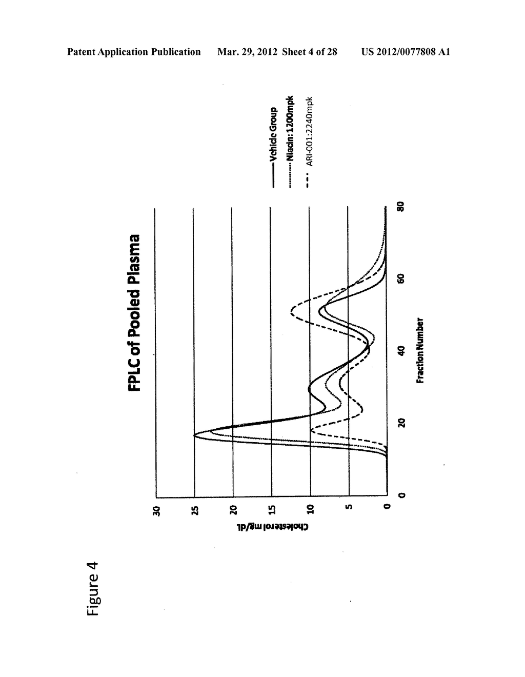 Niacin Mimetics, and Methods of Use Thereof - diagram, schematic, and image 05