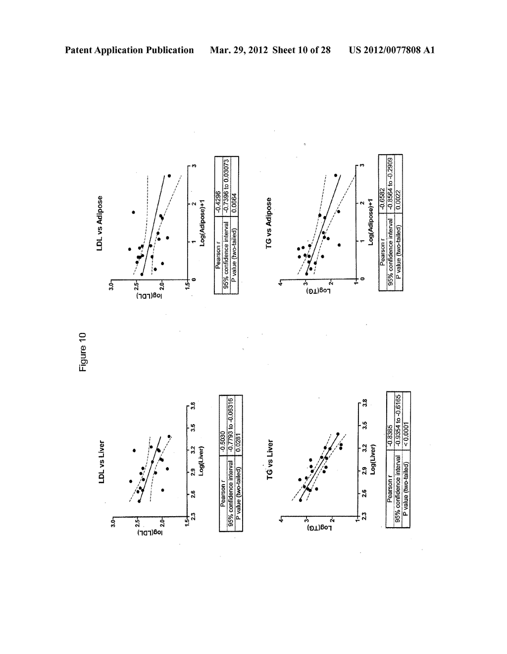 Niacin Mimetics, and Methods of Use Thereof - diagram, schematic, and image 11