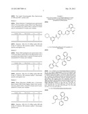 PYRIMIDOPYRIDAZINE DERIVATIVES USEFUL AS P38 MAPK INHIBITORS diagram and image