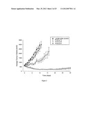 PRODRUG FORMS OF KINASE INHIBITORS AND THEIR USE IN THERAPY diagram and image