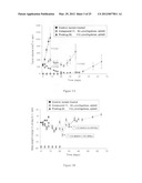 PRODRUG FORMS OF KINASE INHIBITORS AND THEIR USE IN THERAPY diagram and image