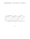 PRODRUG FORMS OF KINASE INHIBITORS AND THEIR USE IN THERAPY diagram and image