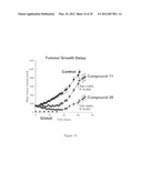 PRODRUG FORMS OF KINASE INHIBITORS AND THEIR USE IN THERAPY diagram and image