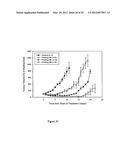 PRODRUG FORMS OF KINASE INHIBITORS AND THEIR USE IN THERAPY diagram and image