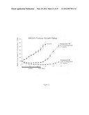 PRODRUG FORMS OF KINASE INHIBITORS AND THEIR USE IN THERAPY diagram and image