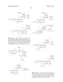 PRODRUG FORMS OF KINASE INHIBITORS AND THEIR USE IN THERAPY diagram and image