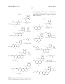 PRODRUG FORMS OF KINASE INHIBITORS AND THEIR USE IN THERAPY diagram and image