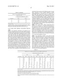 PRODRUG FORMS OF KINASE INHIBITORS AND THEIR USE IN THERAPY diagram and image