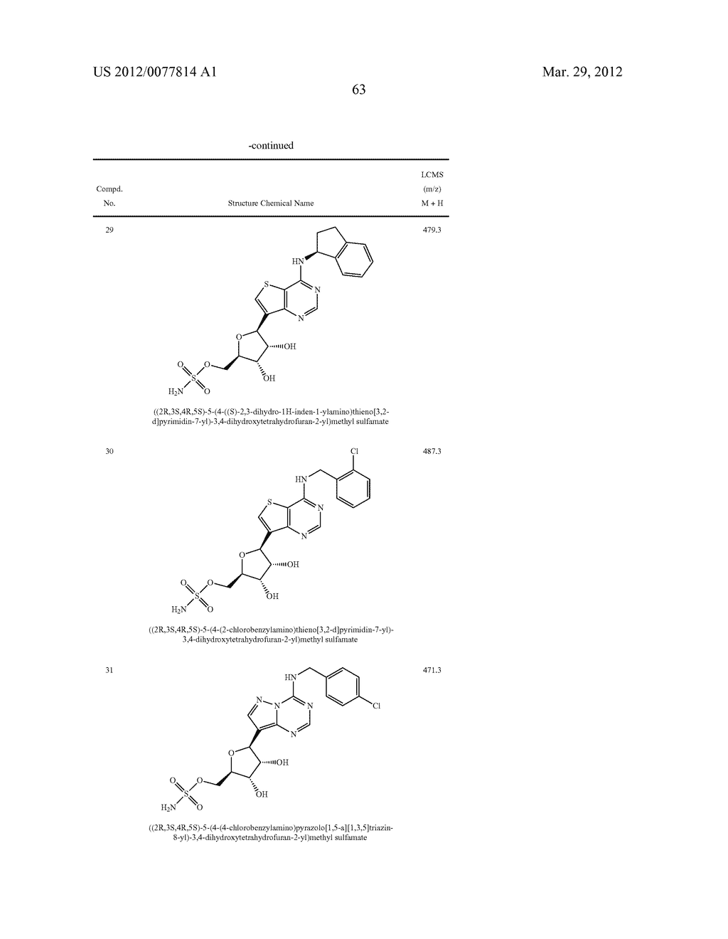 SULFONAMIDE, SULFAMATE, AND SULFAMOTHIOATE DERIVATIVES - diagram, schematic, and image 64